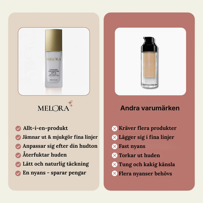 Sävyä tasoittava meikkivoide 30 ml