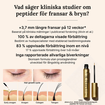 Biopeptide-ripsien kasvuseerumi