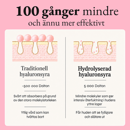 Syväkosteuttava retinolinaamio