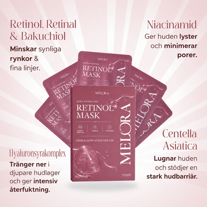 Syväkosteuttava retinolinaamio