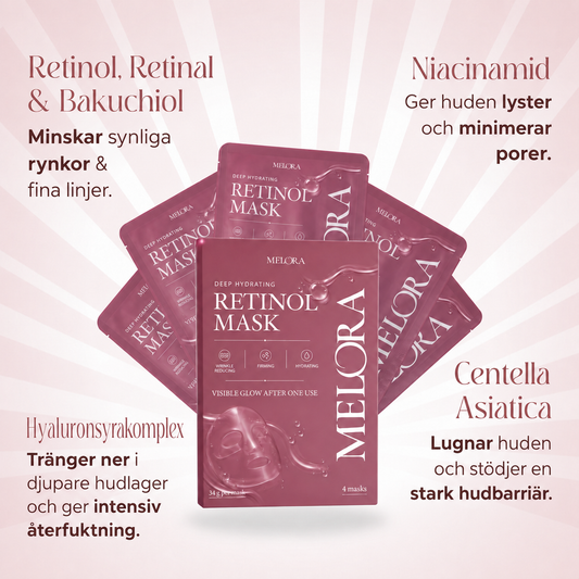 Syväkosteuttava retinolinaamio